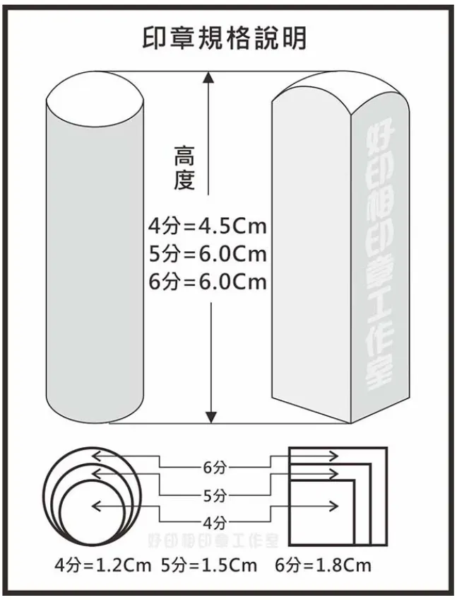 天然豆青種翡翠印章:圖片 3