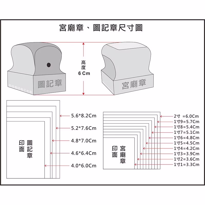 天然桃木圓形神明章:圖片 3